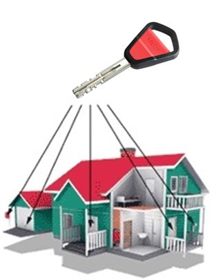 abloy_easy_sarjoitus